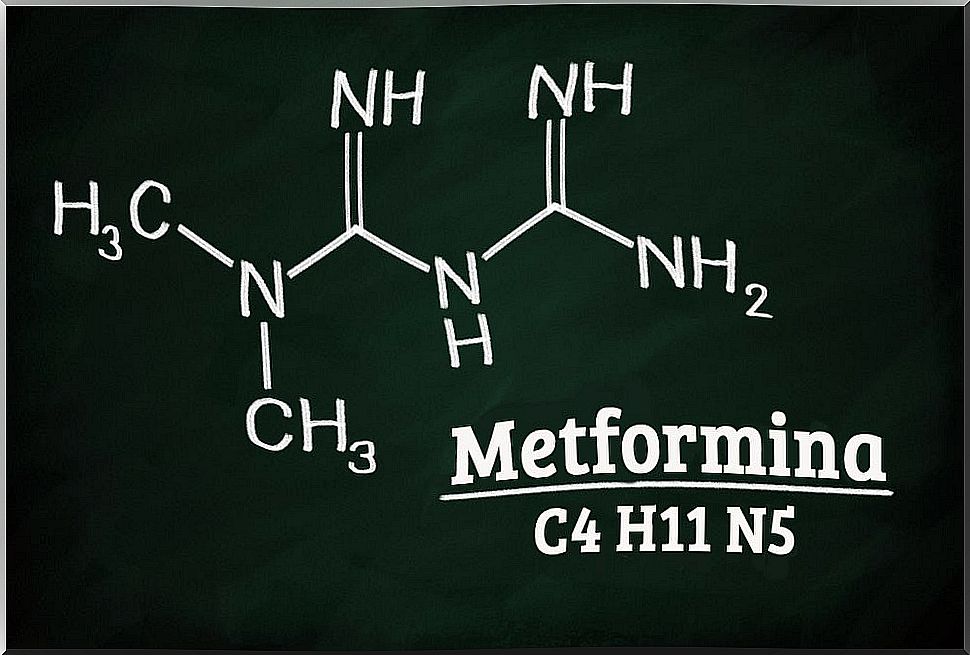 Metformin